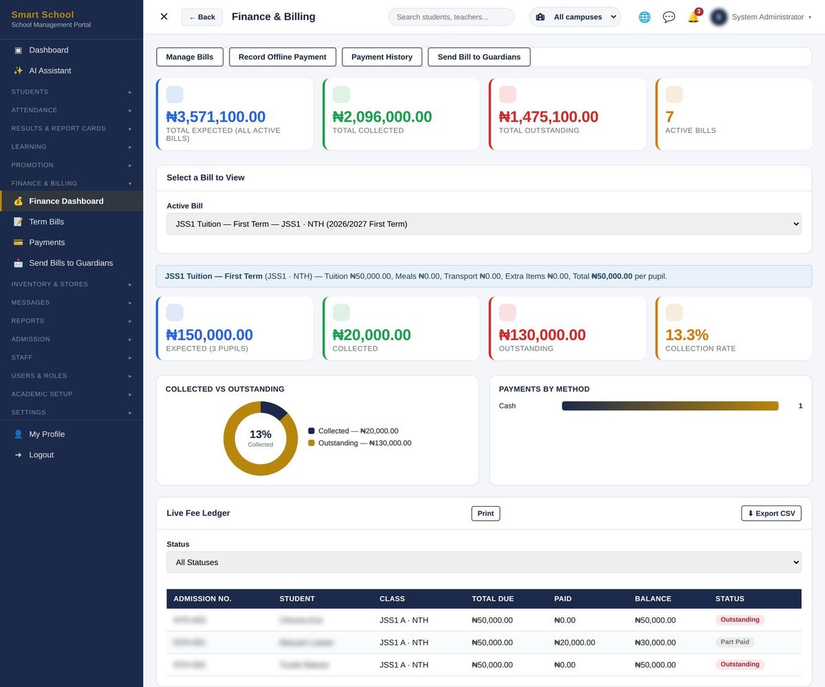 Finance dashboard