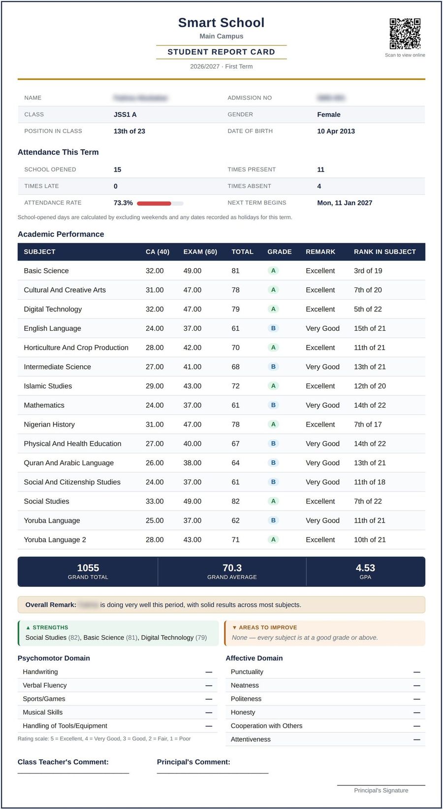 A report card